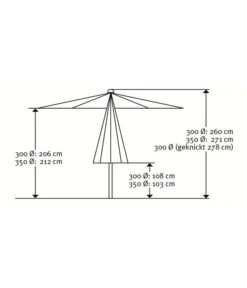 Schneider Sonnenschirm Adria, Rund, Ca. Ø300 Cm 20 Schneider Sonnenschirm Adria, Rund, Ca. Ø300 Cm -Gartenmöbel 4075677 WE DE 005 SchirmAdria