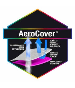 AeroCover Ampelschirmhülle Für Schirme M. Gebogenem Rohr Ø 350 Cm 9 AeroCover Ampelschirmhülle Für Schirme M. Gebogenem Rohr Ø 350 Cm -Gartenmöbel 4123881 WE DE 002 AtmungsaktiveSchutzhuellefuerAmpelschirmeH250x85cm35m